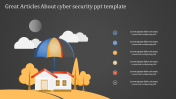 Cyber Security PPT Template-Dark Backgorund Presentation